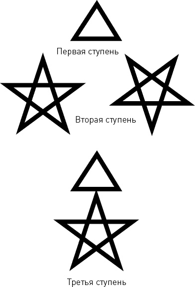 Иллюстрация к книге — Развитие сверхспособностей. Вы можете больше, чем думаете! [_30_fmt.jpg]