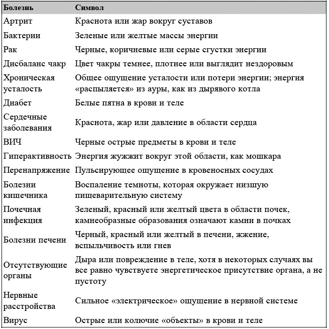 Иллюстрация к книге — Развитие сверхспособностей. Вы можете больше, чем думаете! [t04r.jpg]