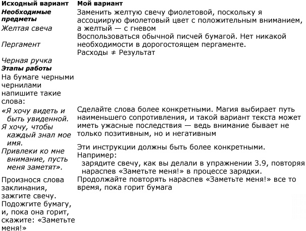 Иллюстрация к книге — Эффективная магия. Главные принципы работы с энергией [_1.jpg]