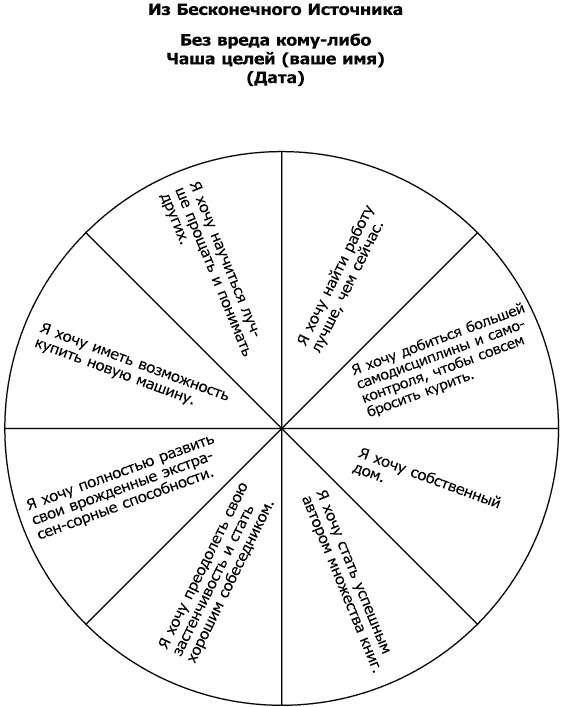 Иллюстрация к книге — Развитие психики для начинающих. Простое руководство по раскрытию и развитию ваших экстрасенсорных способностей [_61675.jpg]