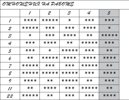 Иллюстрация к книге — Число жизни. Код судьбы. Прочти эту книгу, если ты родился 5-го, 14-го или 23-го числа [i_007.jpg]