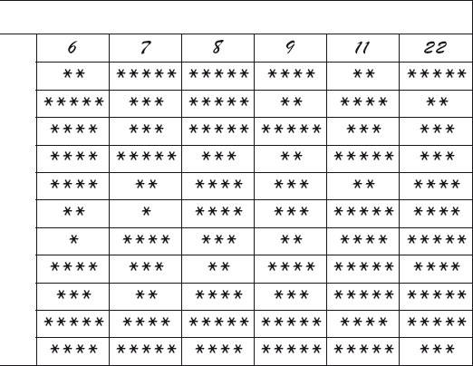 Иллюстрация к книге — Число жизни. Код судьбы. Прочти эту книгу, если ты родился 5-го, 14-го или 23-го числа [i_008.jpg]