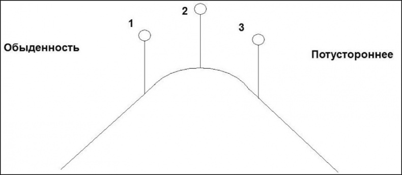 Иллюстрация к книге — Улыбка господина Хо [autogen_ebook_id8.jpg]