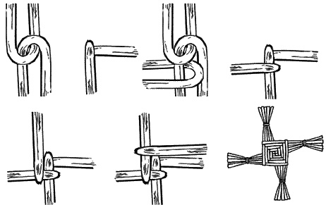 Иллюстрация к книге — Круг Года. Викканские праздники, их атрибуты и значение [_198.jpg]