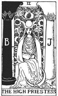 Иллюстрация к книге — Круг Года. Викканские праздники, их атрибуты и значение [_235.jpg]