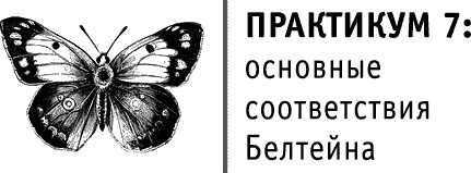 Иллюстрация к книге — Круг Года. Викканские праздники, их атрибуты и значение [_402.jpg]