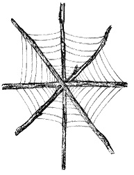 Иллюстрация к книге — Круг Года. Викканские праздники, их атрибуты и значение [_663.jpg]