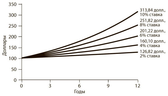 Иллюстрация к книге — Азбука системного мышления [i_013.jpg]