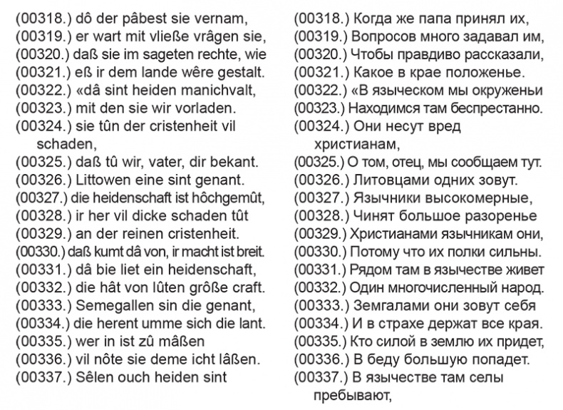 Иллюстрация к книге — Орден меченосцев против Руси. Первый германский поход на Восток [i_029.jpg]