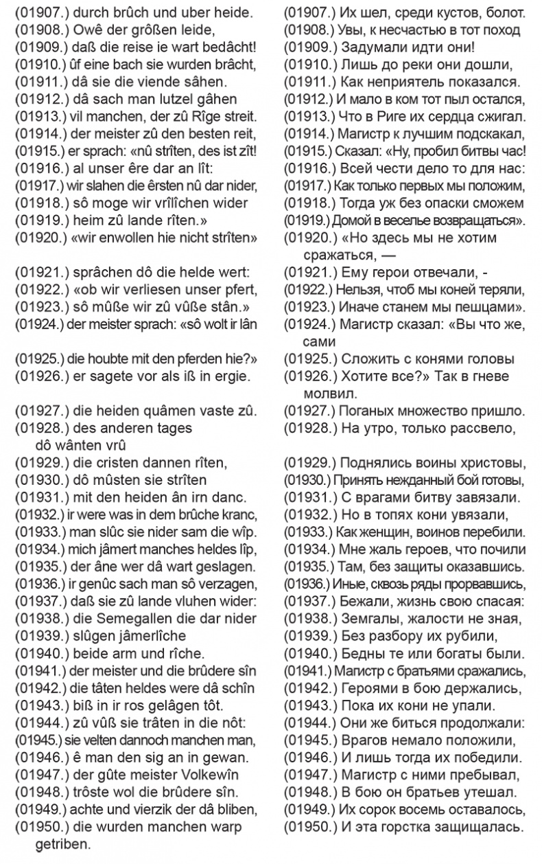 Иллюстрация к книге — Орден меченосцев против Руси. Первый германский поход на Восток [i_037.jpg]