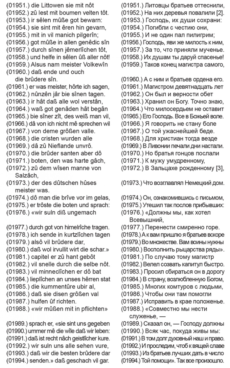 Иллюстрация к книге — Орден меченосцев против Руси. Первый германский поход на Восток [i_038.jpg]