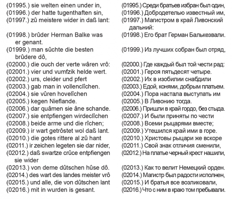 Иллюстрация к книге — Орден меченосцев против Руси. Первый германский поход на Восток [i_039.jpg]