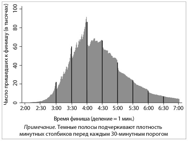 Иллюстрация к книге — Сила момента [_10.jpg]