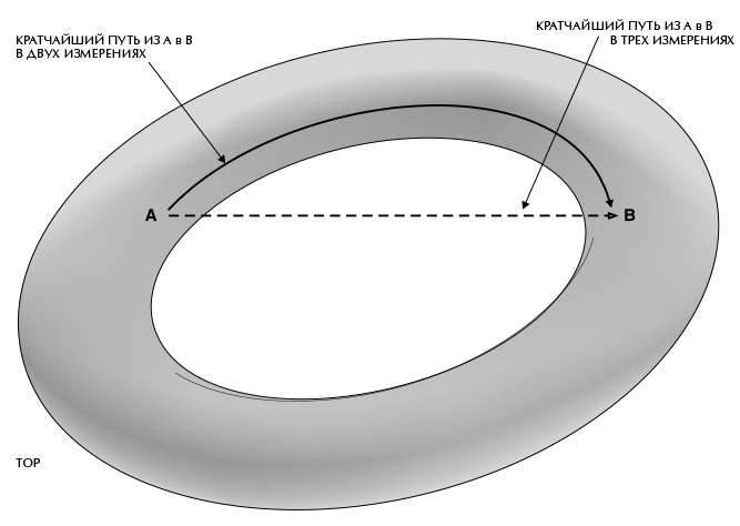 Иллюстрация к книге — Вселенная Стивена Хокинга [i_030.jpg]