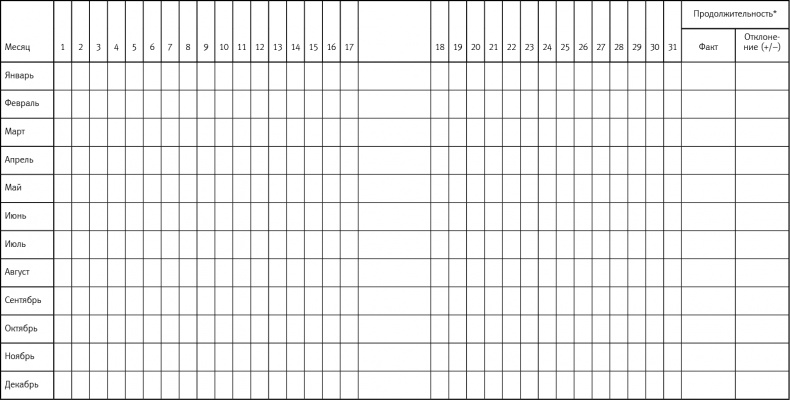Иллюстрация к книге — Вальс гормонов 2. Девочка, девушка, женщина + &quot;мужская партия&quot;. Танцуют все! [i_013.jpg]