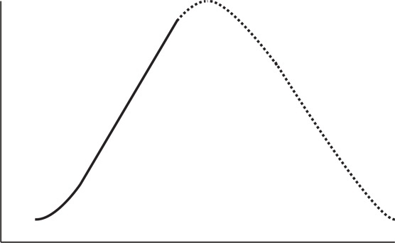 Иллюстрация к книге — Управление жизненным циклом корпораций [i_046.jpg]