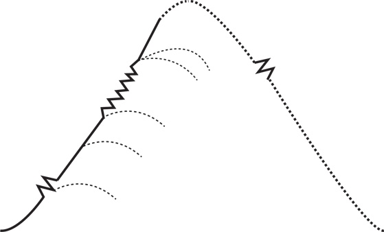 Иллюстрация к книге — Управление жизненным циклом корпораций [i_047.jpg]