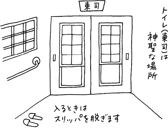 Иллюстрация к книге — Уборка в стиле дзен. Метод наведения порядка без усилий и стресса от буддийского монаха [_26.jpg]