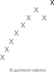 Иллюстрация к книге — Биология добра и зла. Как наука объясняет наши поступки [i_046.jpg]