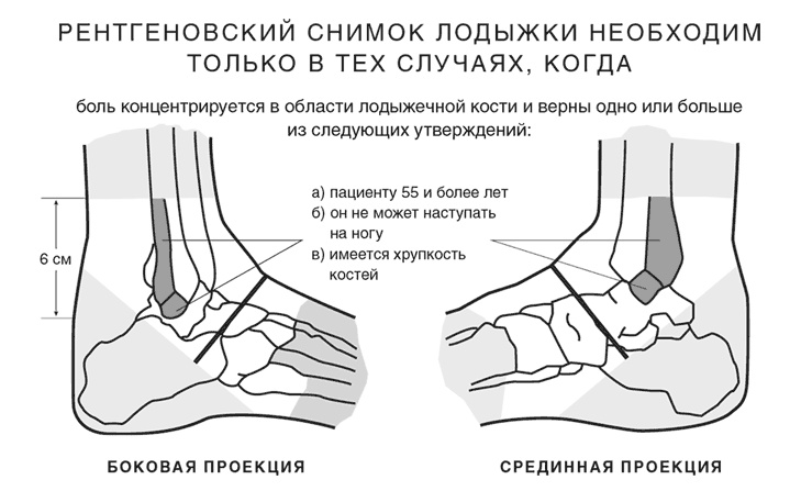 Иллюстрация к книге — Неуязвимость. Отчего системы дают сбой и как с этим бороться [i_011.jpg]