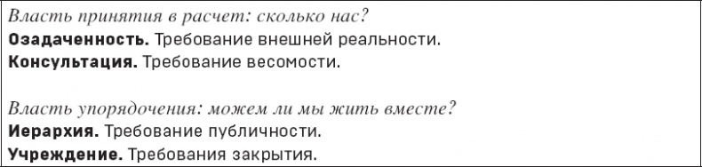 Иллюстрация к книге — Политики природы. Как привить наукам демократию [i_008.jpg]