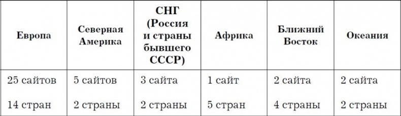 Иллюстрация к книге — Nutella. Как создать обожаемый бренд [i_002.jpg]