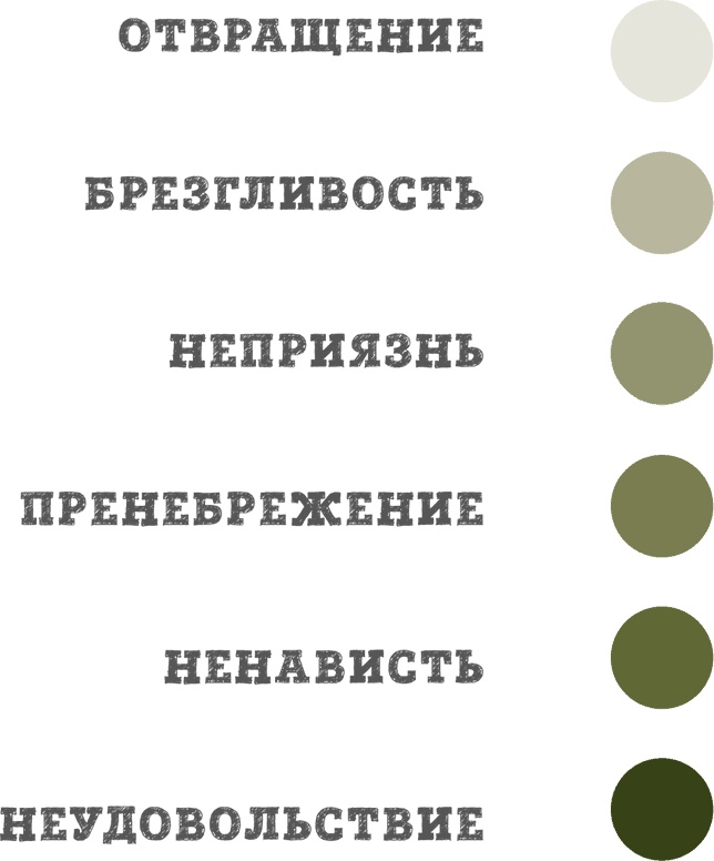 Иллюстрация к книге — Как подружить детей с эмоциями. Советы &quot;ленивой мамы&quot; [i_012.jpg]