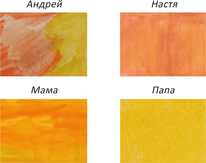 Иллюстрация к книге — Как подружить детей с эмоциями. Советы &quot;ленивой мамы&quot; [i_030.jpg]