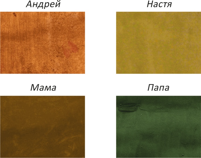 Иллюстрация к книге — Как подружить детей с эмоциями. Советы &quot;ленивой мамы&quot; [i_033.jpg]