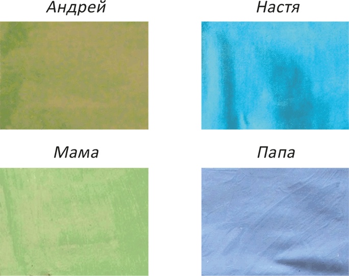 Иллюстрация к книге — Как подружить детей с эмоциями. Советы &quot;ленивой мамы&quot; [i_035.jpg]