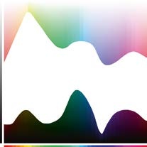 Иллюстрация к книге — Живая цифра. Книга о цвете, или Как заставить дышать цифровую фотографию [i_013.jpg]