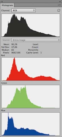 Иллюстрация к книге — Живая цифра. Книга о цвете, или Как заставить дышать цифровую фотографию [i_021.jpg]