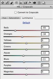 Иллюстрация к книге — Живая цифра. Книга о цвете, или Как заставить дышать цифровую фотографию [i_172.jpg]