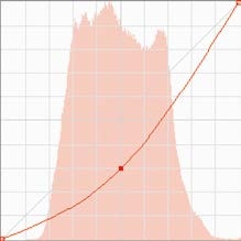 Иллюстрация к книге — Живая цифра. Книга о цвете, или Как заставить дышать цифровую фотографию [i_207.jpg]