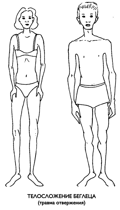 Иллюстрация к книге — Исцеление пяти травм [_05beglec500.jpg]