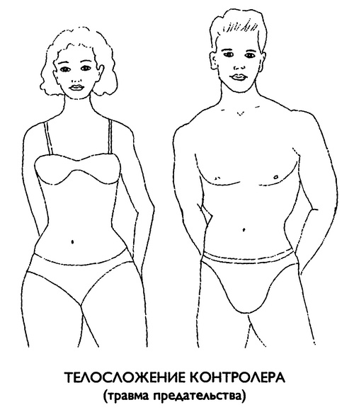 Иллюстрация к книге — Исцеление пяти травм [_08kontroler500.jpg]