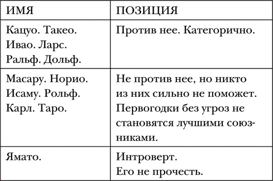 Иллюстрация к книге — Волк за волка [i_001.jpg]