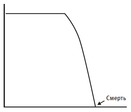 Иллюстрация к книге — Все мы смертны [i_001.jpg]
