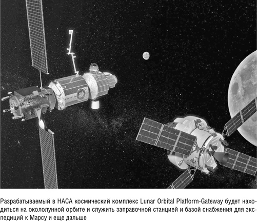 Иллюстрация к книге — Будущее человечества. Колонизация Марса, путешествия к звездам и обретение бессмертия [i_004.jpg]