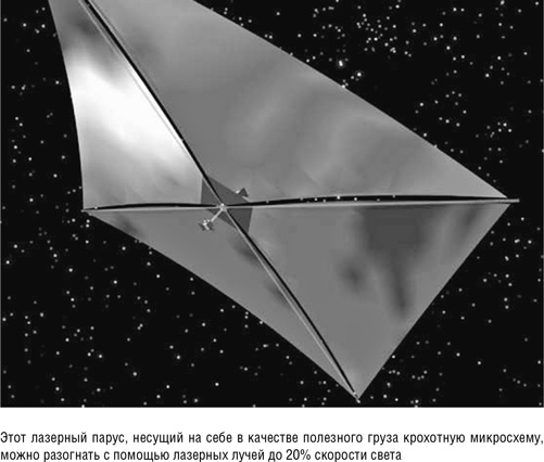 Иллюстрация к книге — Будущее человечества. Колонизация Марса, путешествия к звездам и обретение бессмертия [i_005.jpg]