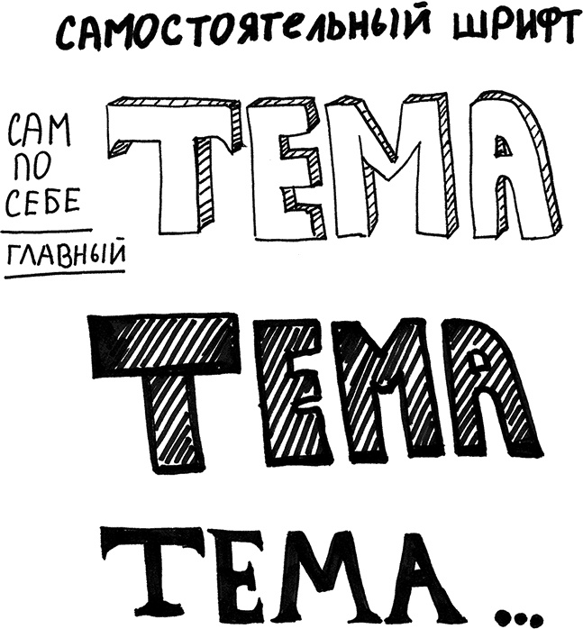 Иллюстрация к книге — Скрайбинг. Объяснить просто [i_055.jpg]