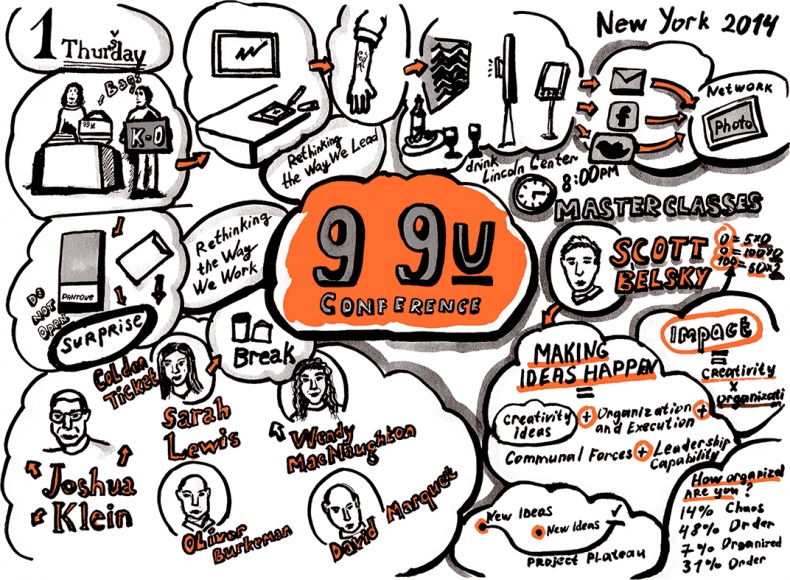 Иллюстрация к книге — Скрайбинг. Объяснить просто [i_074.jpg]