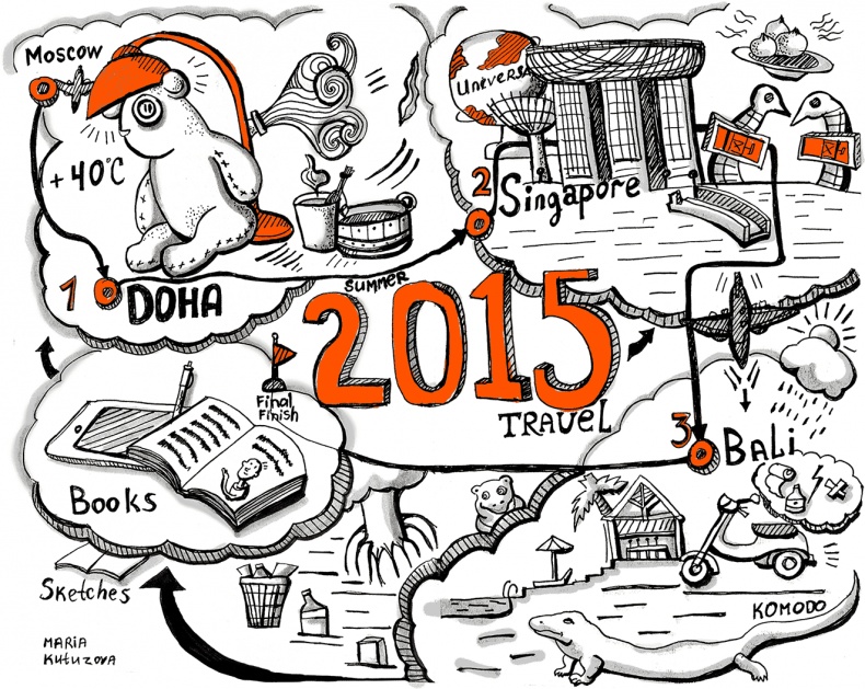 Иллюстрация к книге — Скрайбинг. Объяснить просто [i_077.jpg]