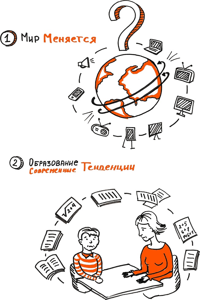 Иллюстрация к книге — Скрайбинг. Объяснить просто [i_084.jpg]