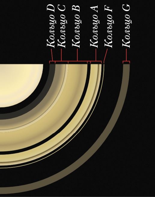 Иллюстрация к книге — Непридуманные космические истории [i_154.jpg]