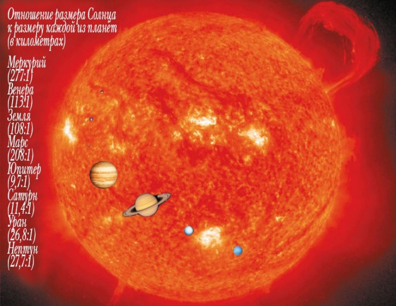 Иллюстрация к книге — Непридуманные космические истории [i_169.jpg]