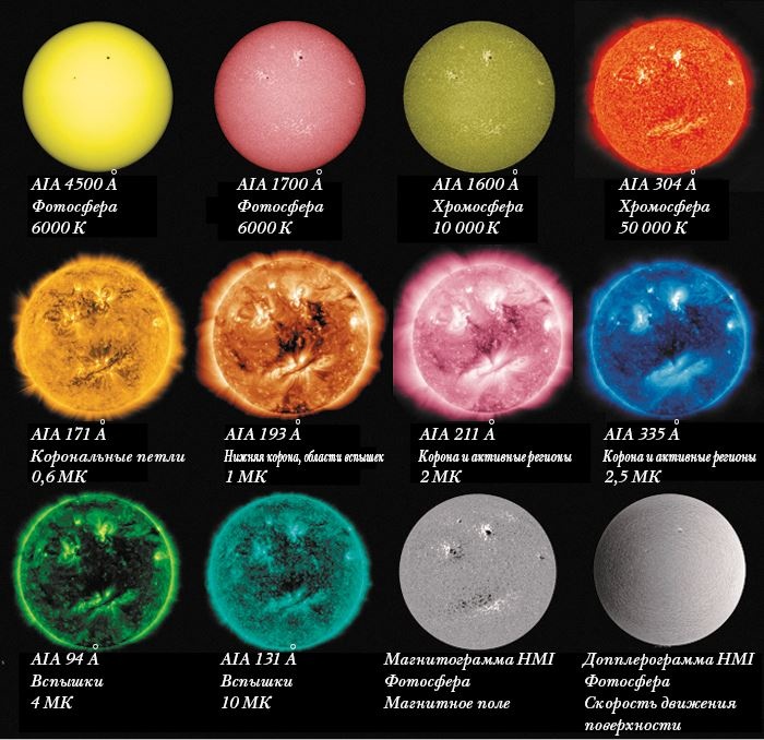 Иллюстрация к книге — Непридуманные космические истории [i_185.jpg]