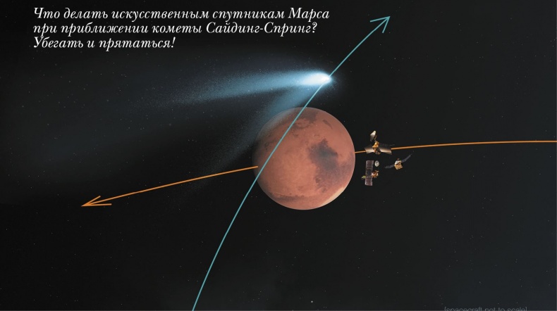 Иллюстрация к книге — Непридуманные космические истории [i_211.jpg]