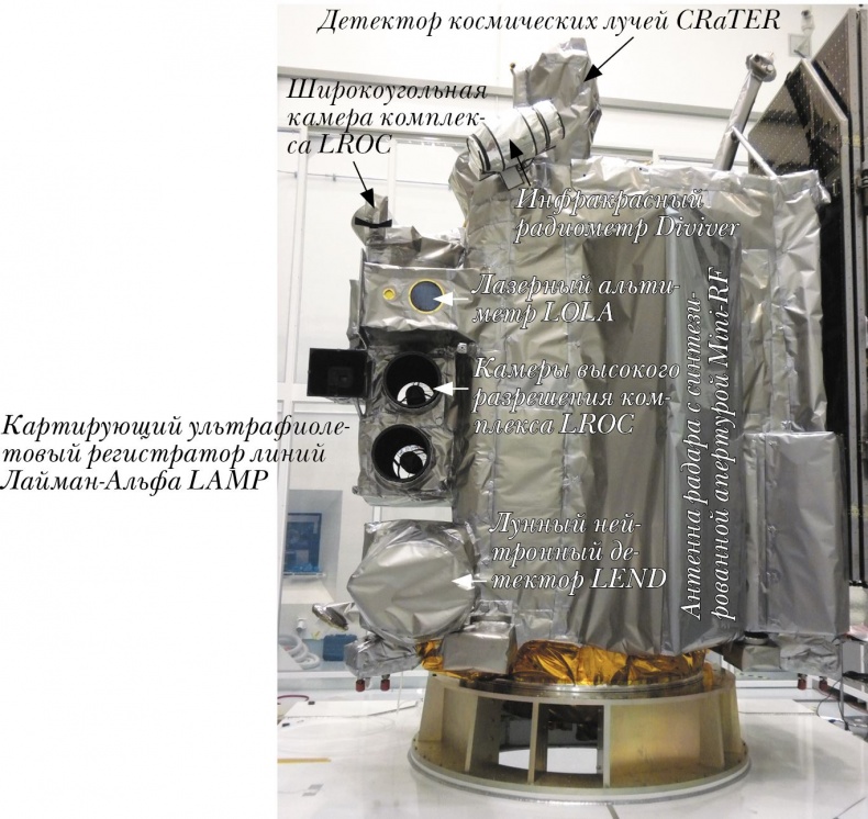 Иллюстрация к книге — Непридуманные космические истории [i_220.jpg]