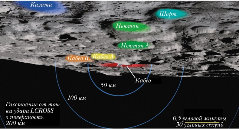 Иллюстрация к книге — Непридуманные космические истории [i_226.jpg]